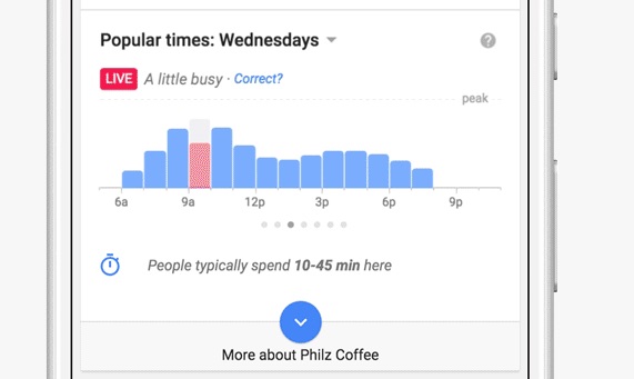 Google Crowd Control: Lohnt es sich gerade, in deiner Lieblingsbar vorbeizuschauen?