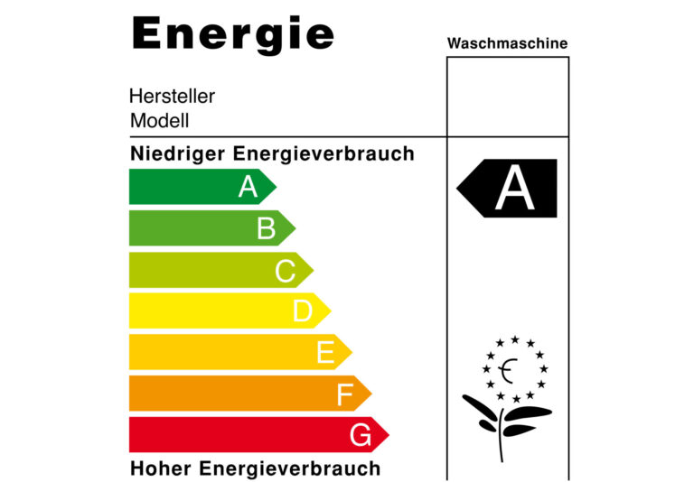 Energielabel (oberer Teil) (Bild: commons.wikimedia.org)