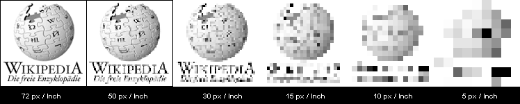 Ein Beispiel des Wikipedia-Logos zeigt es sehr schön: Je geringer die Anzahl der Pixel pro Zoll (inch), desto schlechter lassen sich Details erkennen. Bildquelle: Wikimedia Foundation unter CC-Lizenz BY-SA 3.0