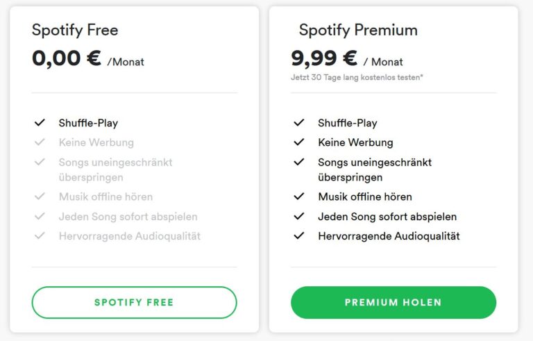 Kostenlos vs. Premium. (Foto: Spotify)