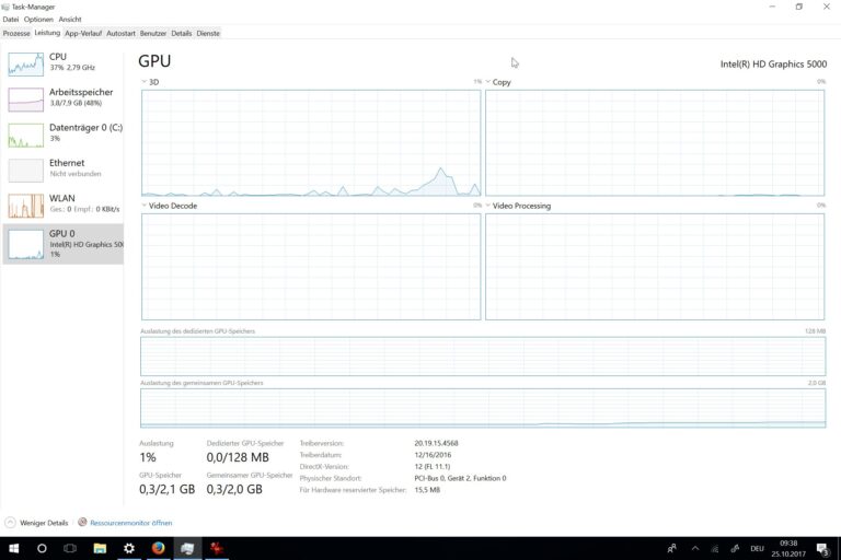 Mit GPU-Anzeige - der Taskmanager. (Foto: Screenshot)
