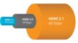 HDMI 2.1 bringt mit 48 Gbit/s mehr Bandbreite (Bild: HDMI Forum)