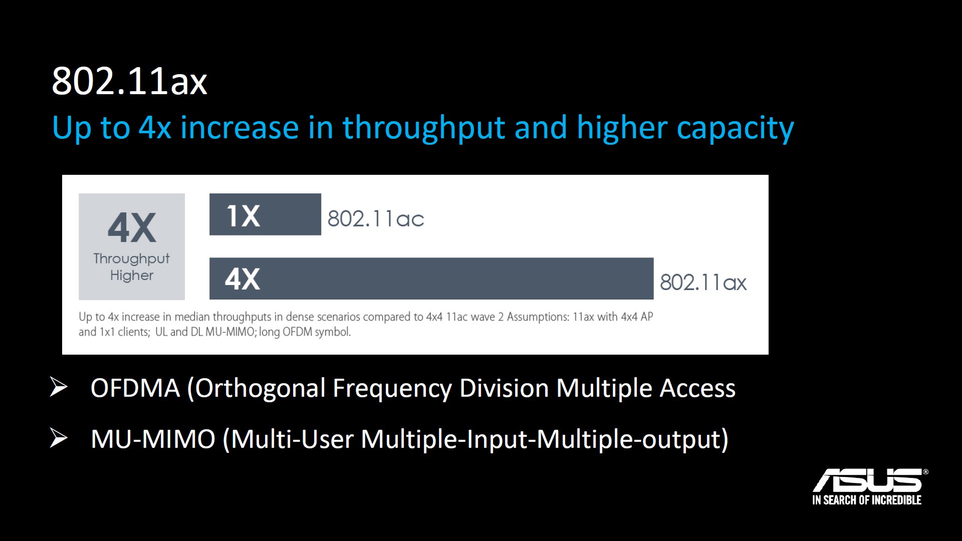 WLAN ax soll auch die Daten beschleunigen, vor allem aber für viele Geräte auf engem Raum (Bild: Asus)