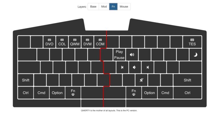 Ultimate Hacking Keyboard Ebene 3