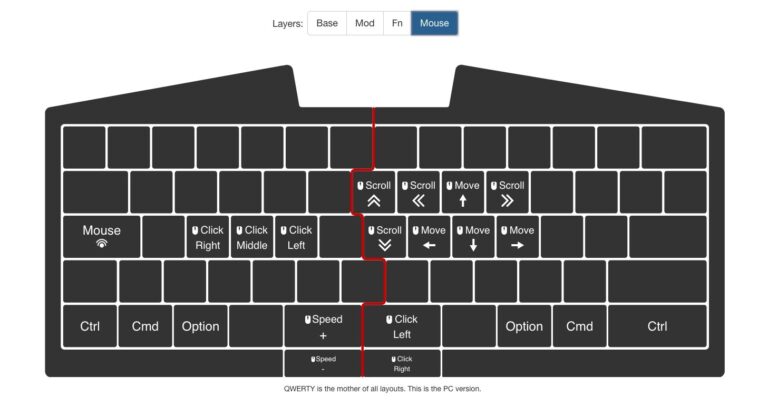 Ultimate Hacking Keyboard Ebene 4