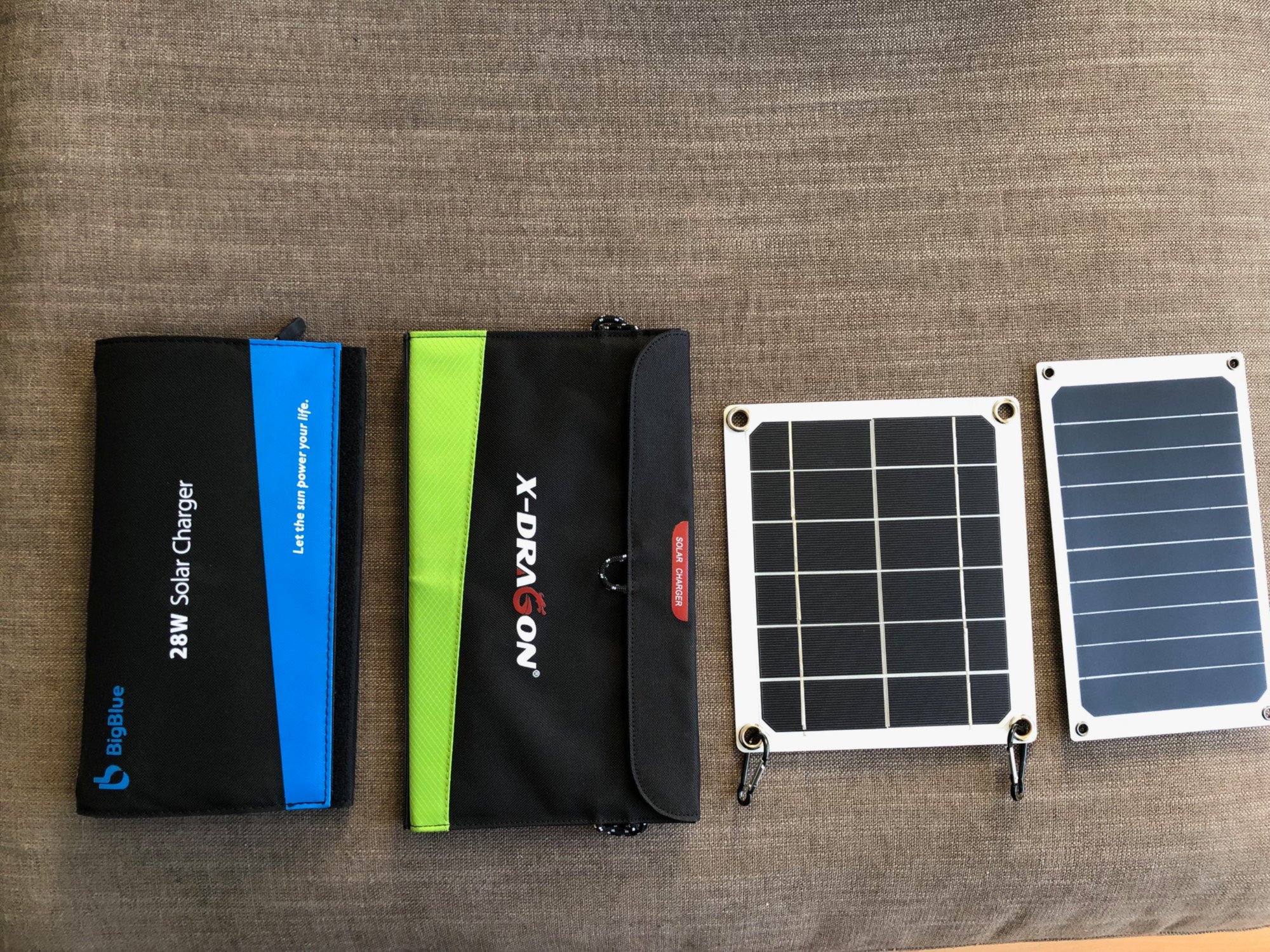 Mouchao 15W Solar-Ladegerät mit Zwei USB-Ladegeräten Solarzelle mit hohem Wirkungsgrad