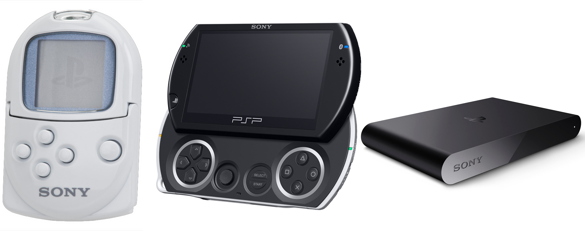 PocketStation PSP Go PlayStation TV