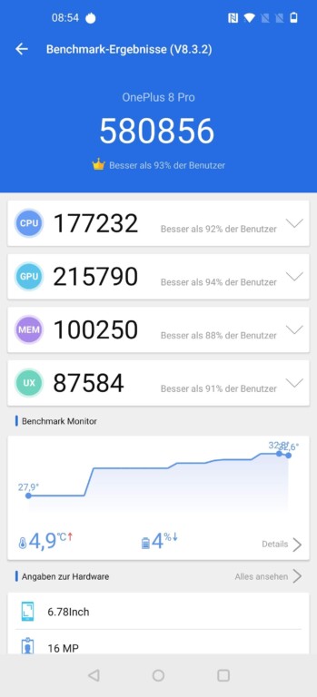 AnTuTu-Benchmark vom OnePlus 8 Pro. (Screenshot)