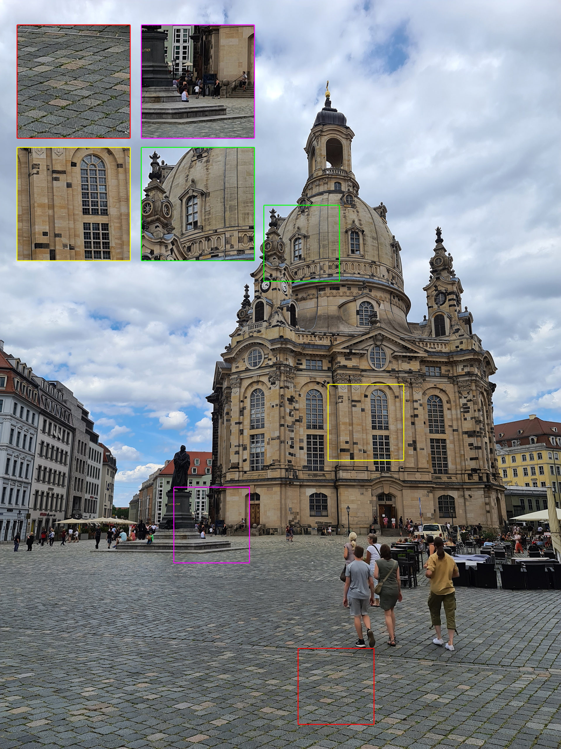 Frauenkirche mit dem Samsung Galaxy S20 Ultra 5G fotografiert