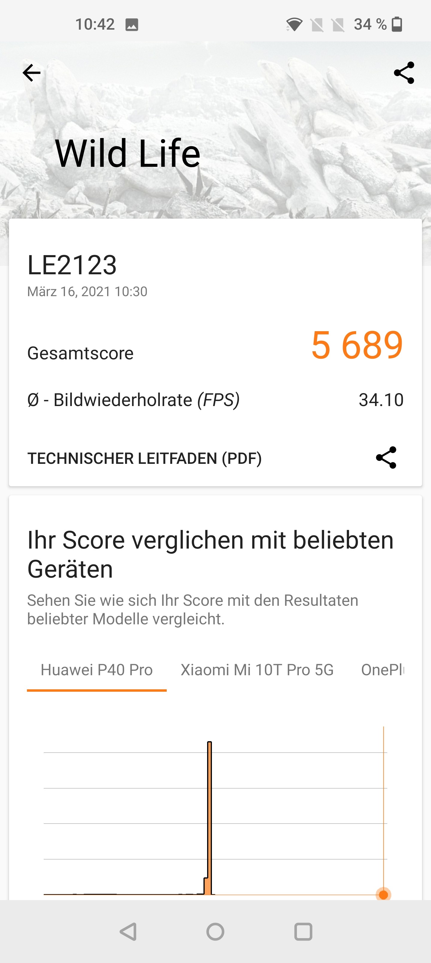 Benchmark-Ergebnisse OnePlus 9 Pro. (Screenshot)