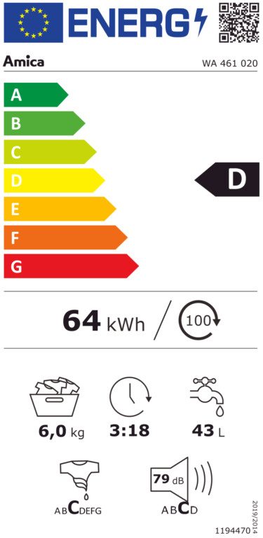 Amica Energielabel