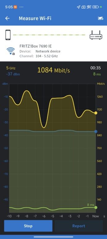 AVM Fritzbox 7690 Test Xiaomi direkte Sicht