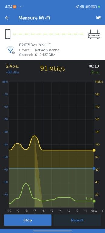 AVM Fritzbox 7690 Test Xiaomi draussen