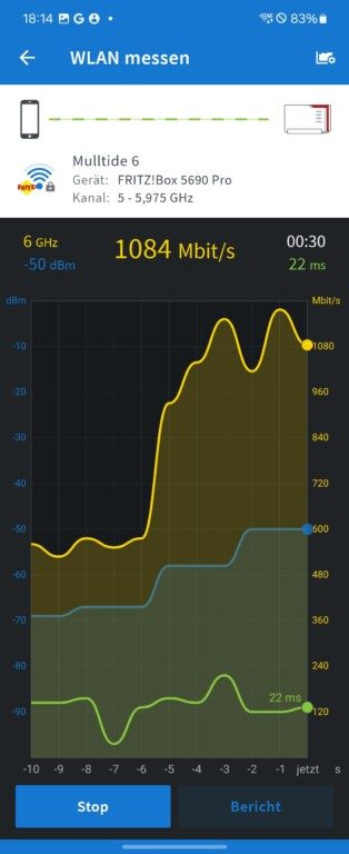 Fritzbox 5690 Pro Test 6 GHz Samsung