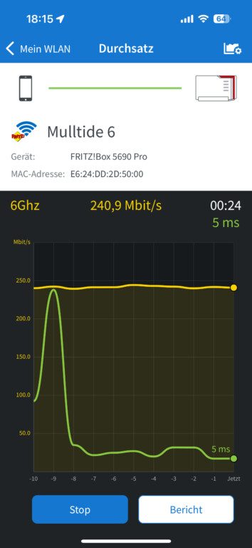 Fritzbox 5690 Pro Test 6 GHz iPhone