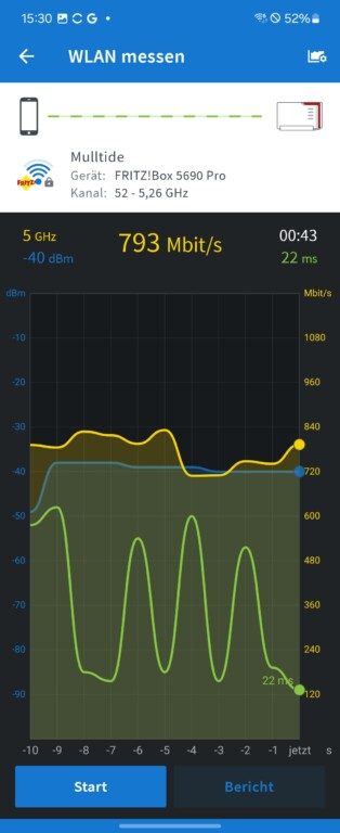 Fritzbox 5690 Pro Test Samsung Test 1