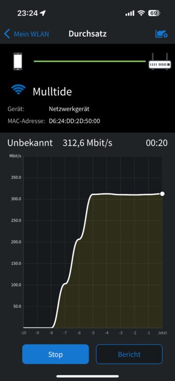 Fritzbox 5690 Pro Test iPhone unbekannt