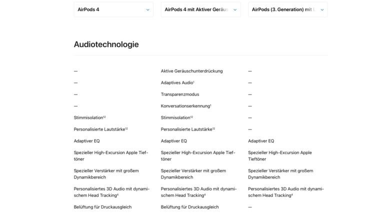 Apple AirPods 4 vs AirPods 3: Audiotechnologie